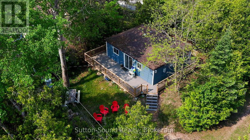 Secondary Property View