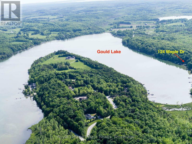 Secondary Property View