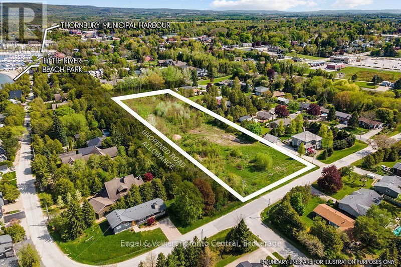 Secondary Property View