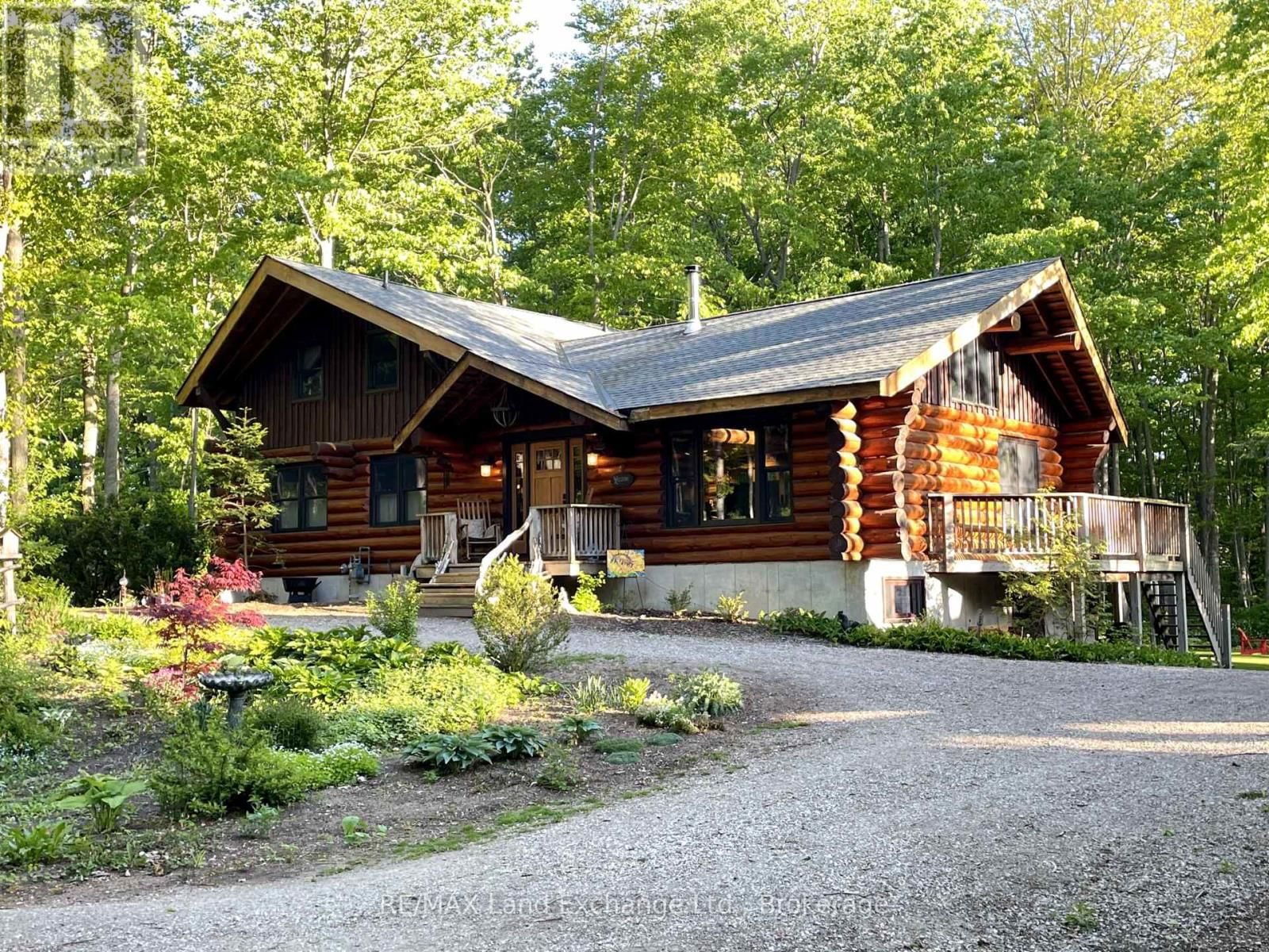 Primary Property View