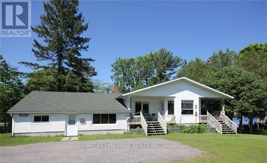 Primary Property View