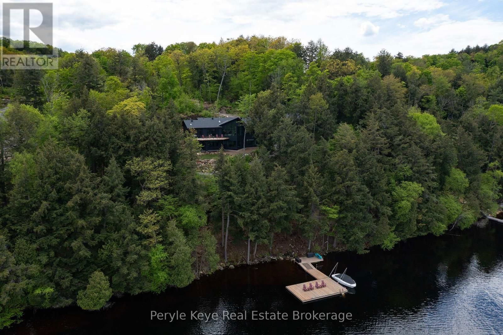 Primary Property View