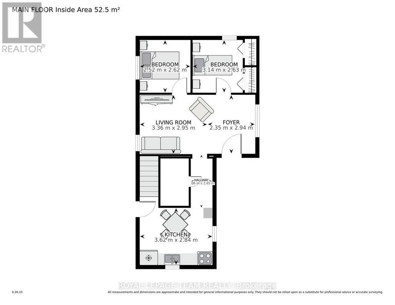 Secondary Property View