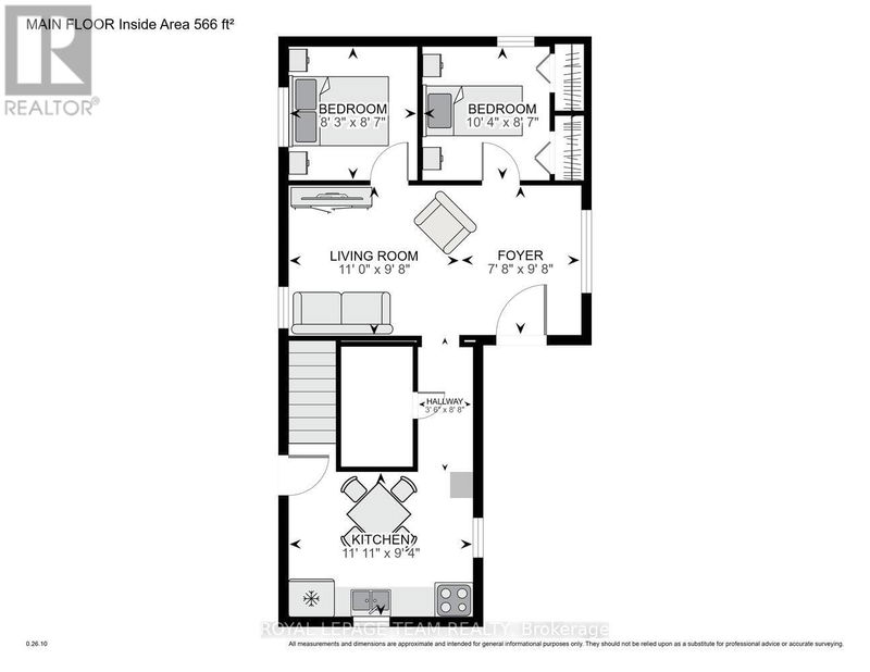 Tertiary Property View