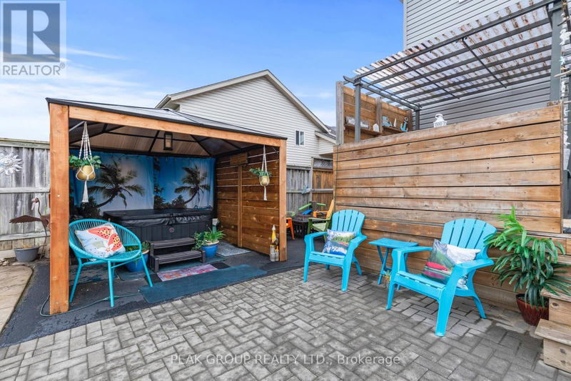 Tertiary Property View