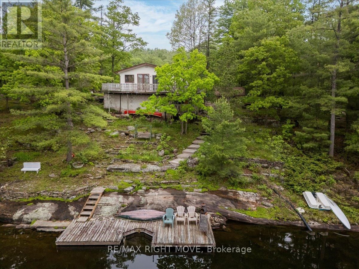 Primary Property View