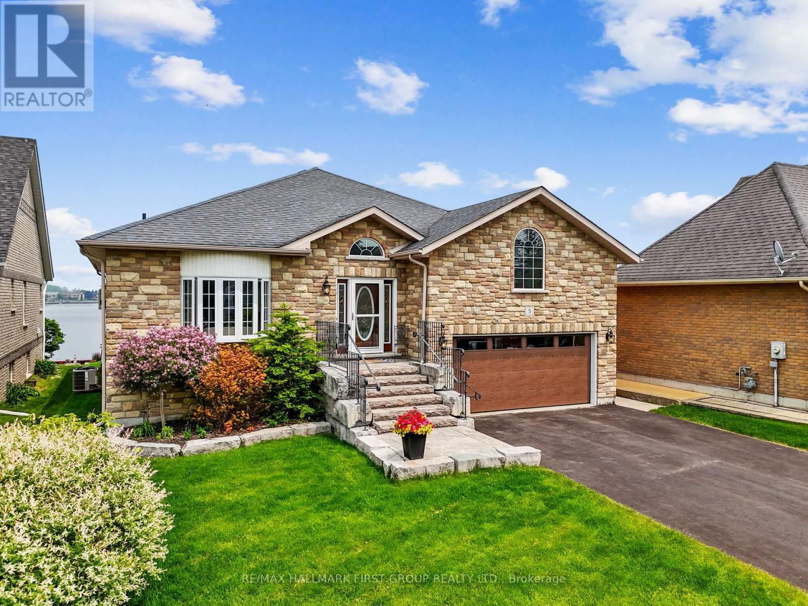 Primary Property View