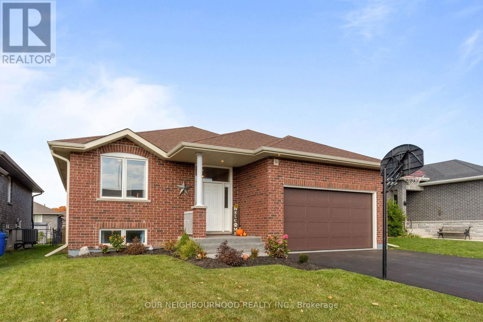Primary Property View
