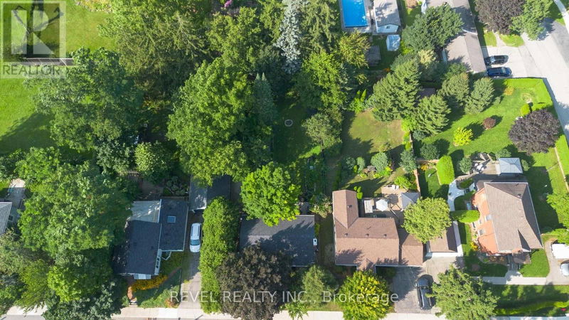 Tertiary Property View