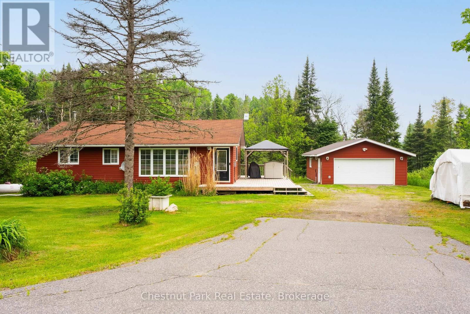 Primary Property View