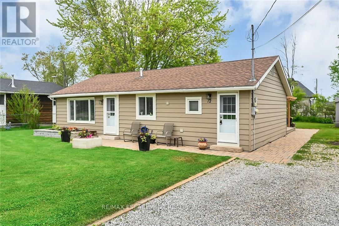 Primary Property View