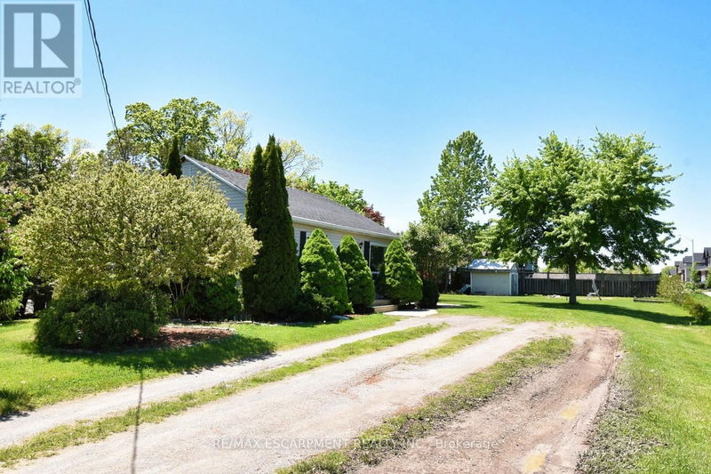 Tertiary Property View