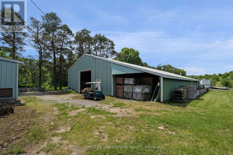 Tertiary Property View