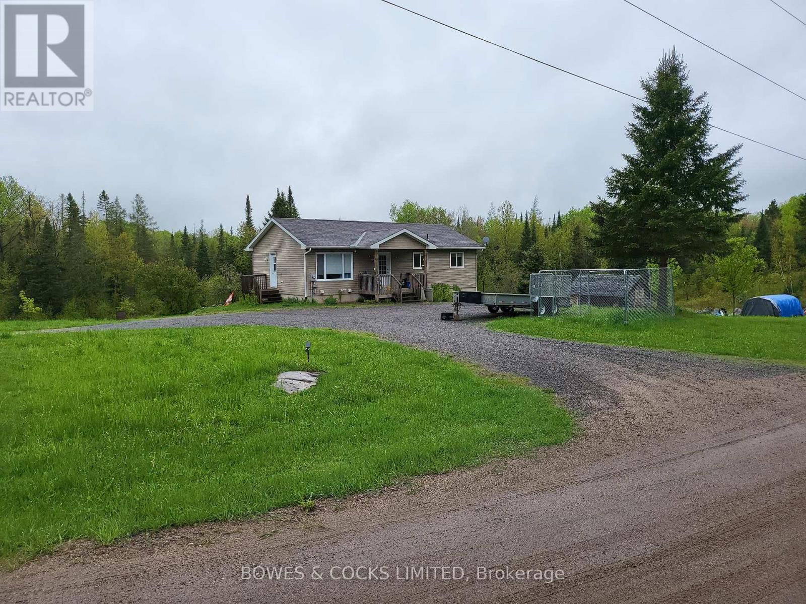 Primary Property View