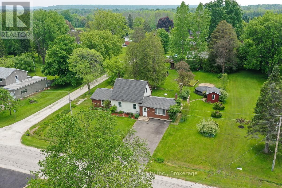 Primary Property View