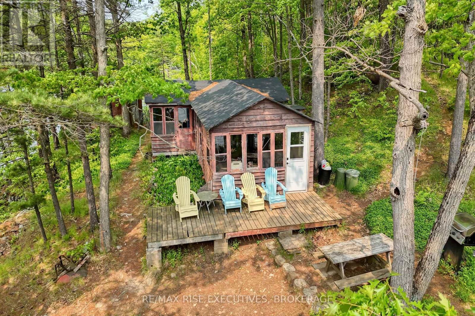 Primary Property View