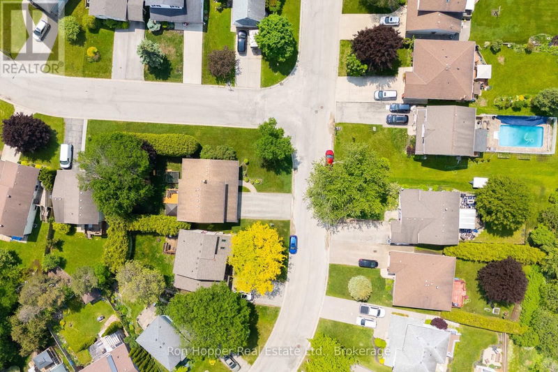 Tertiary Property View