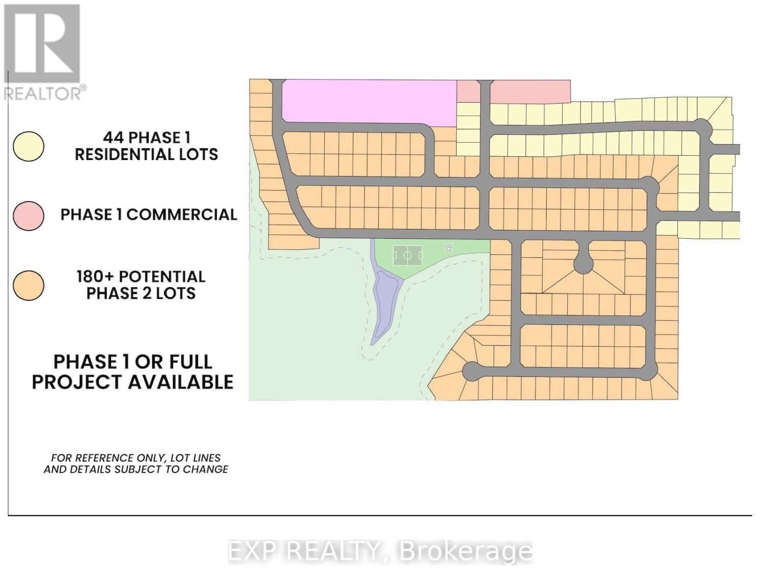 Primary Property View