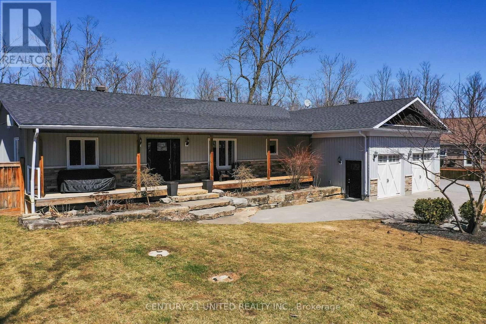 Primary Property View