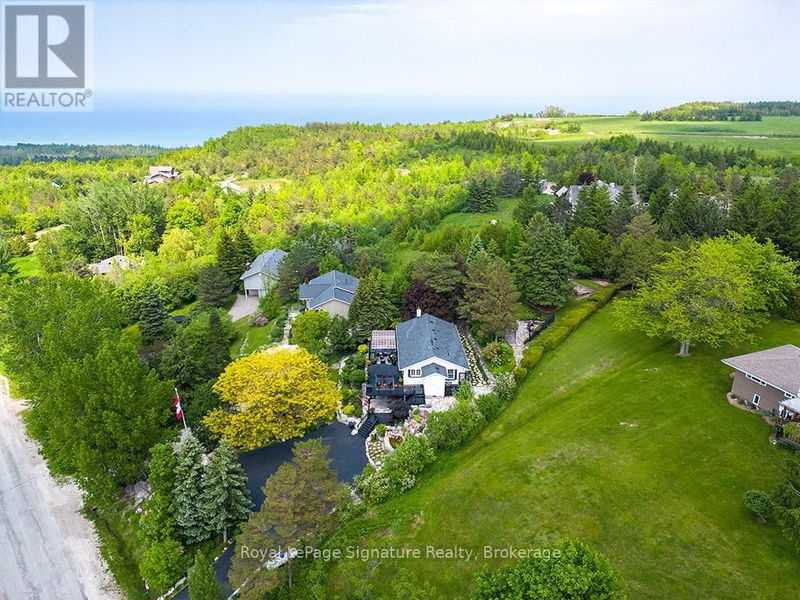 Tertiary Property View