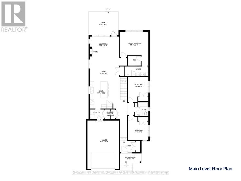 Secondary Property View