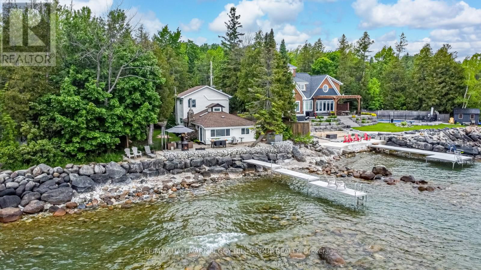 Primary Property View
