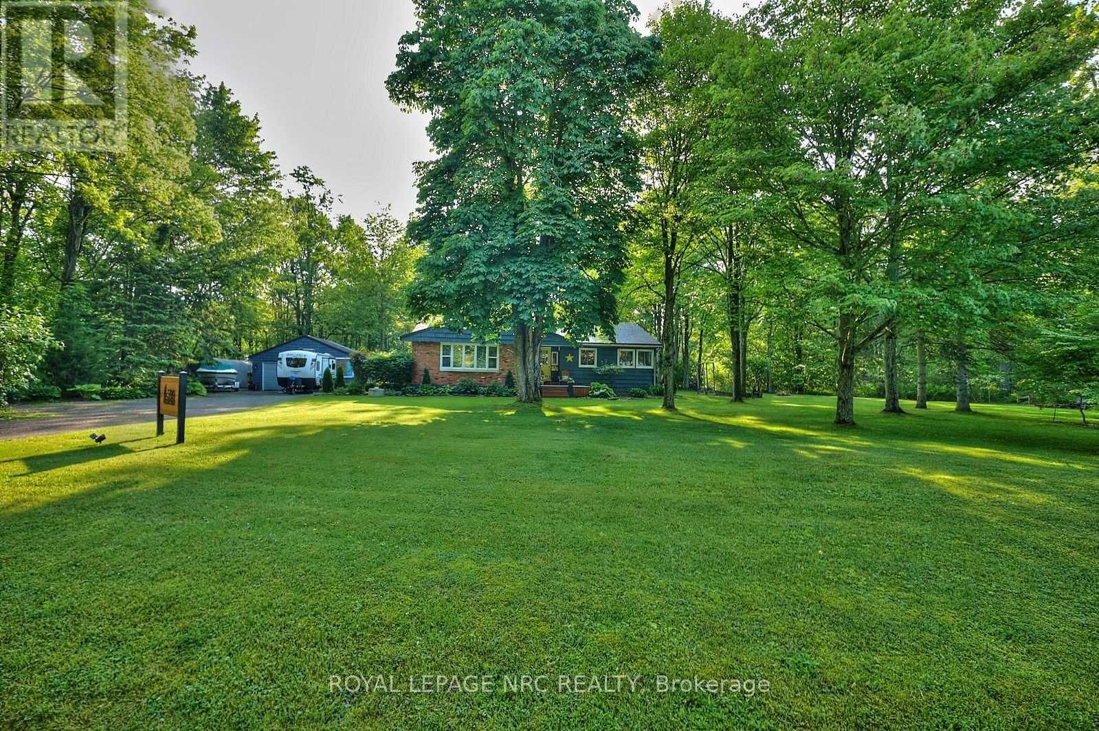 Primary Property View