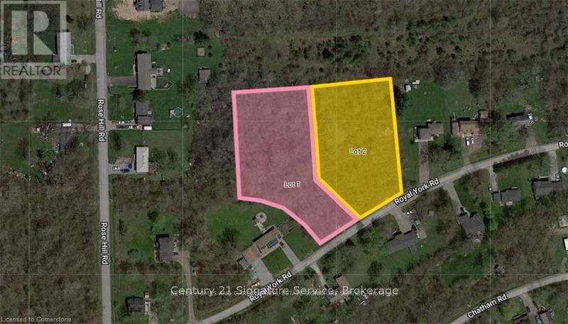 Secondary Property View