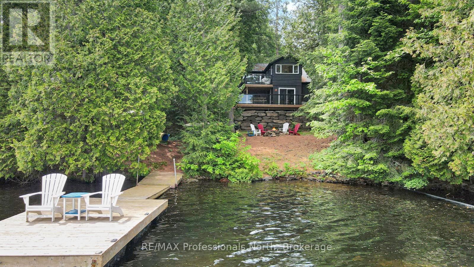 Primary Property View