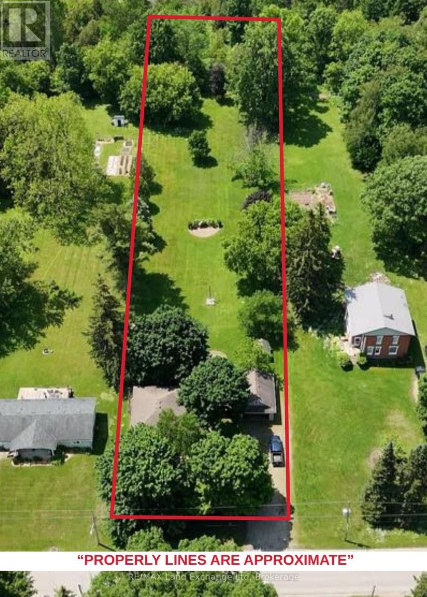 Primary Property View