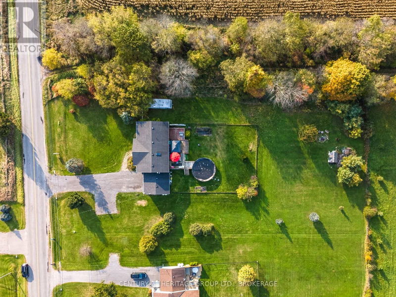Tertiary Property View