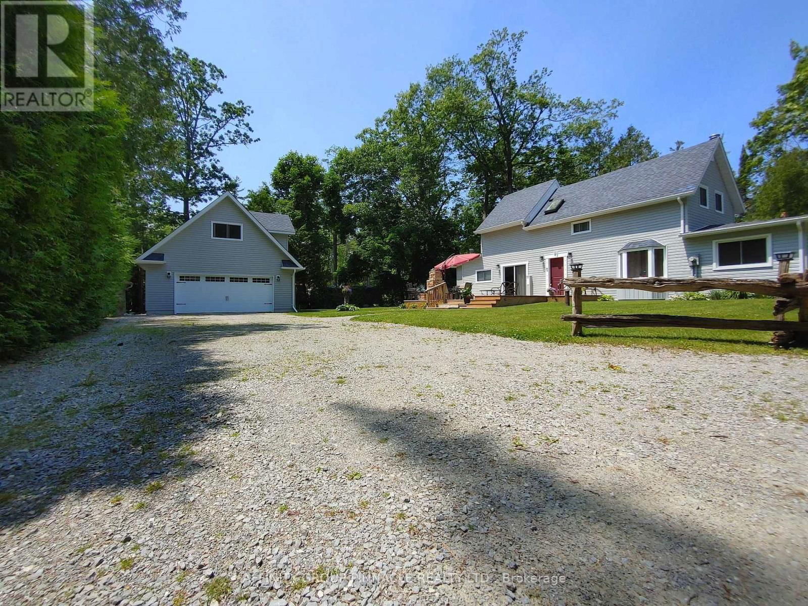 Primary Property View