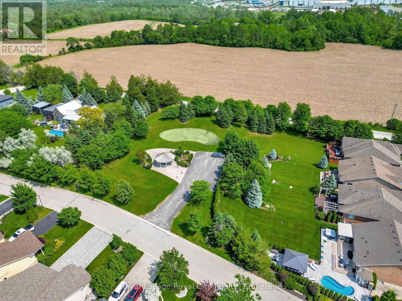 Tertiary Property View