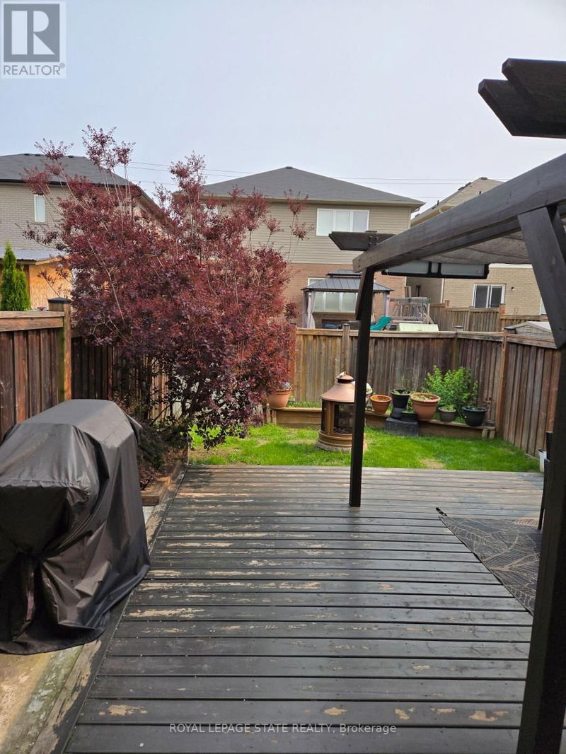 Tertiary Property View
