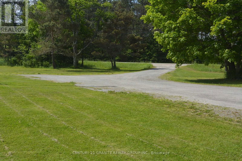 Tertiary Property View