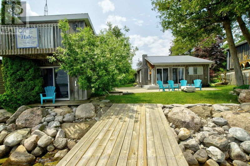 Secondary Property View
