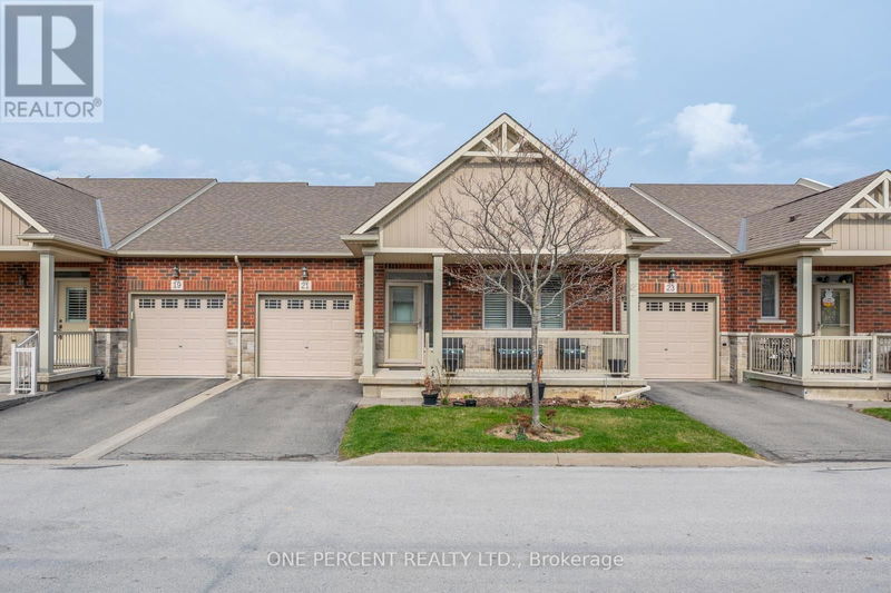 Secondary Property View