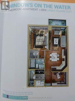 Secondary Property View