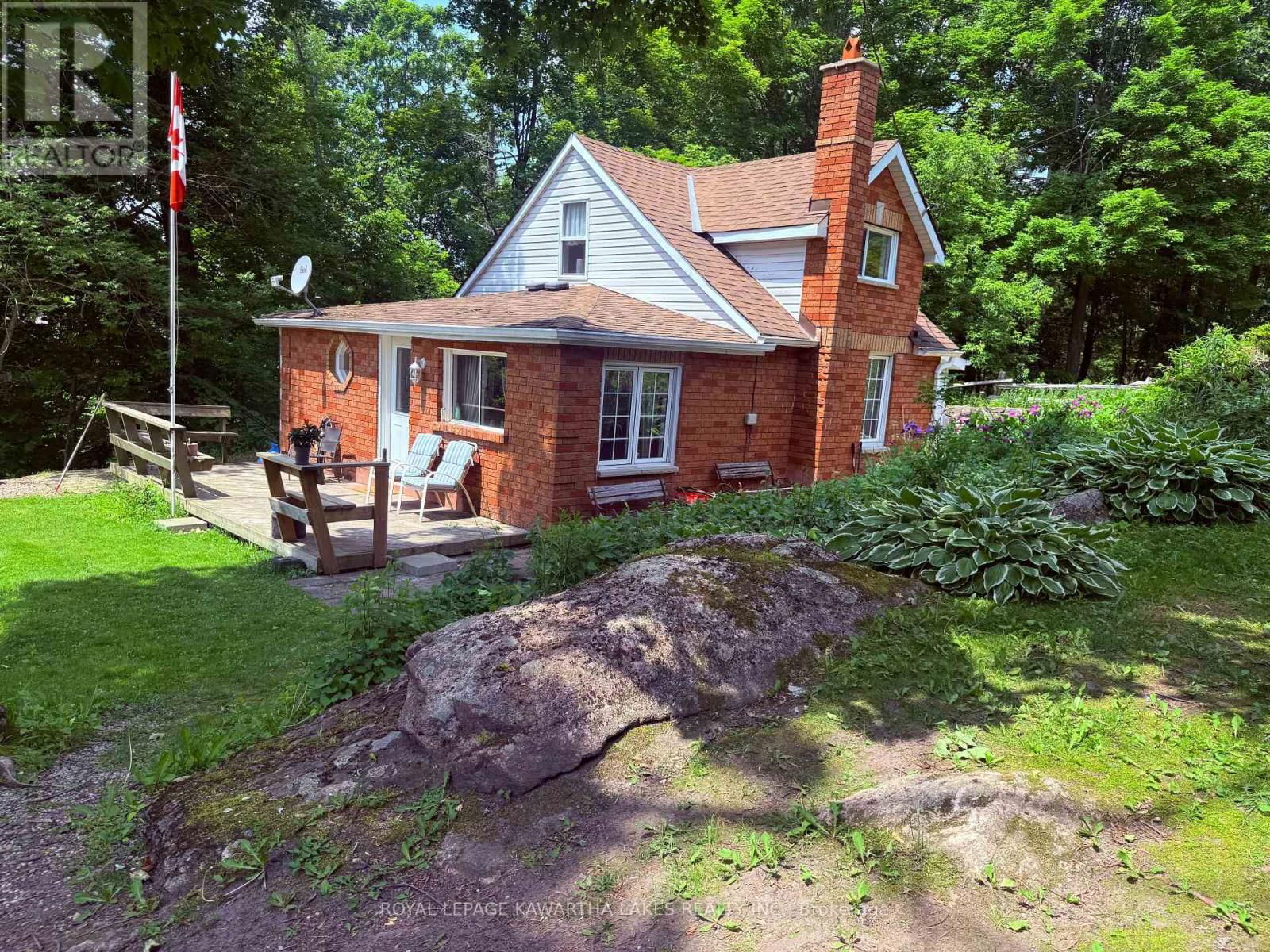 Primary Property View