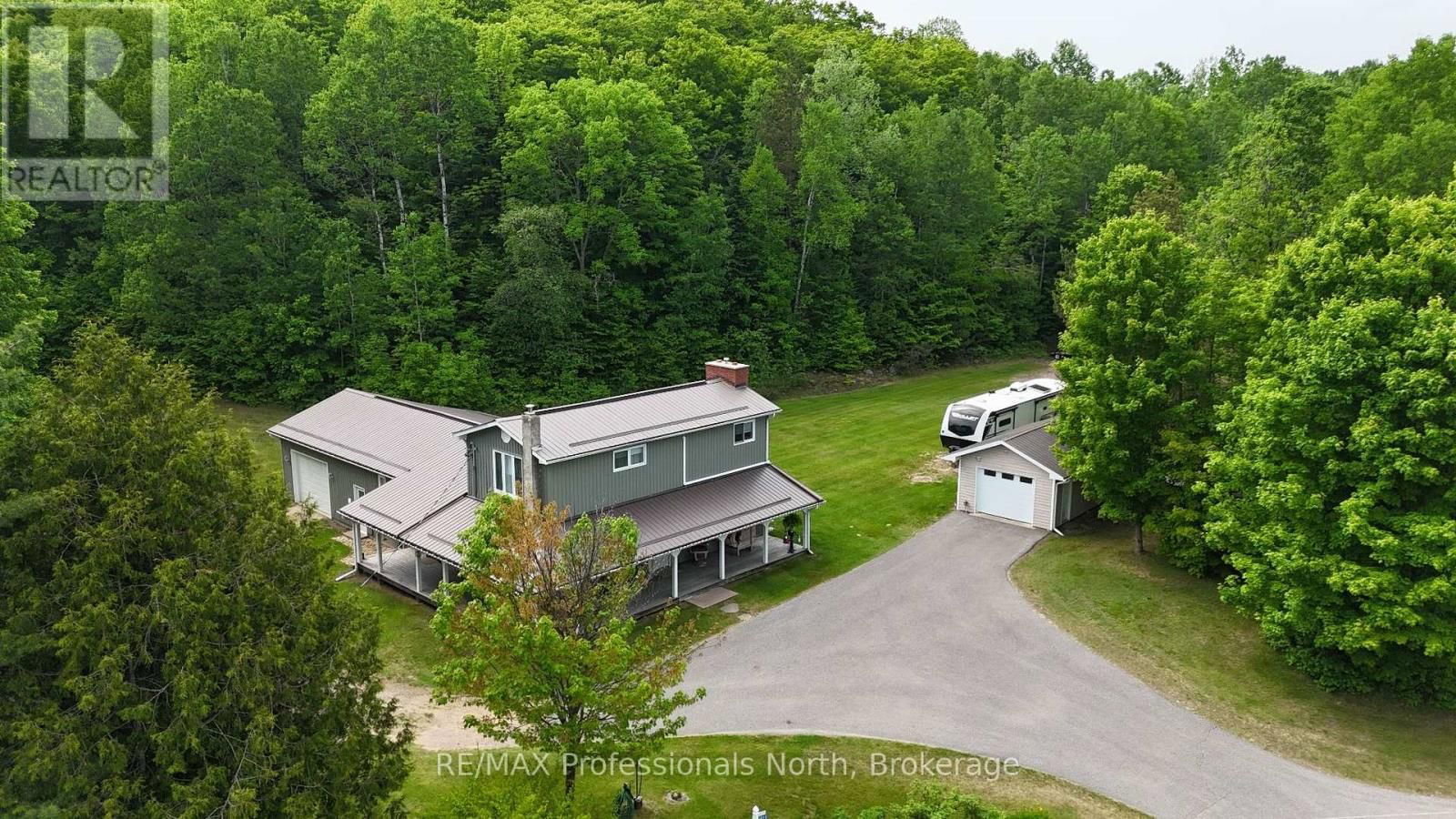 Primary Property View