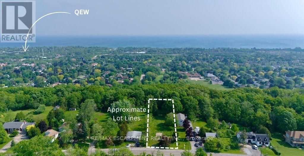 Primary Property View