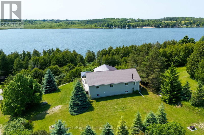 Tertiary Property View