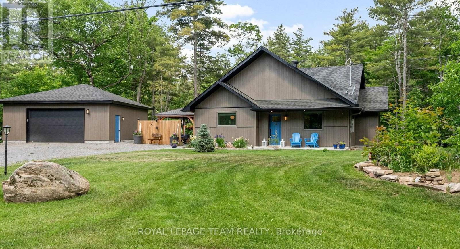 Primary Property View