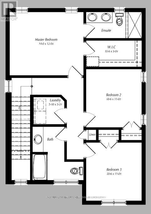 Tertiary Property View