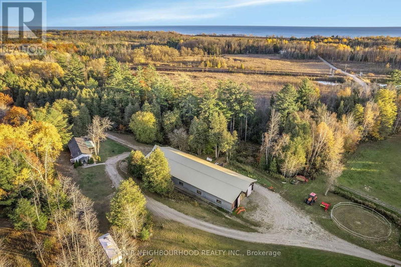 Secondary Property View