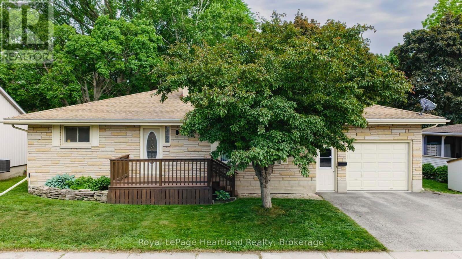 Primary Property View