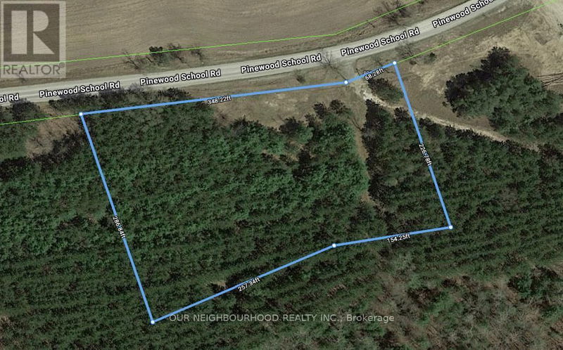 Secondary Property View
