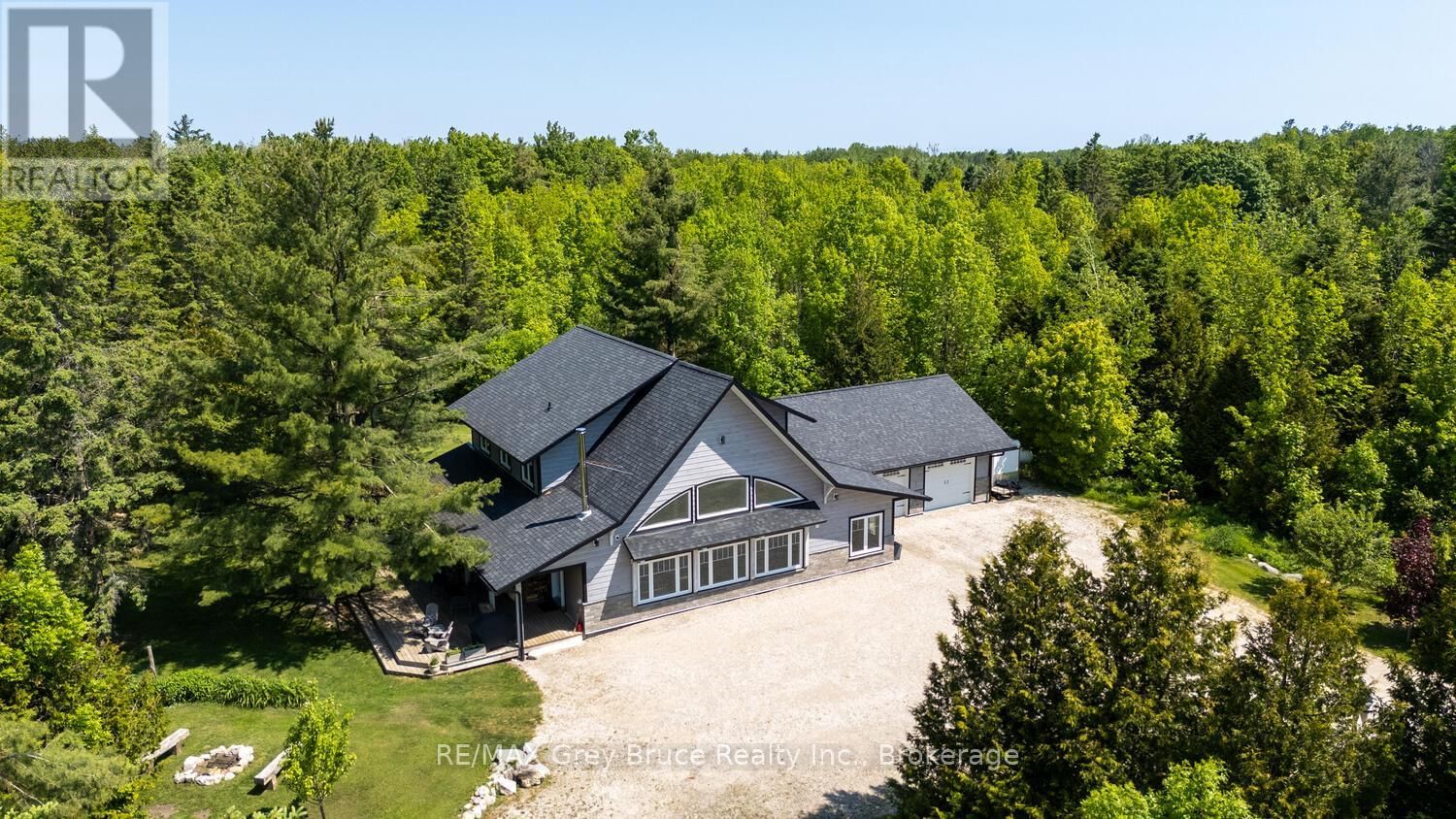 Primary Property View