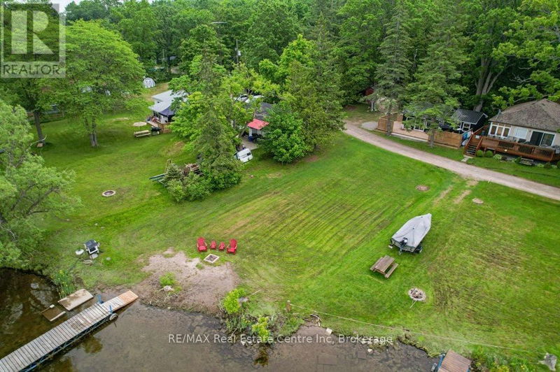 Tertiary Property View