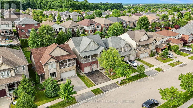 Tertiary Property View